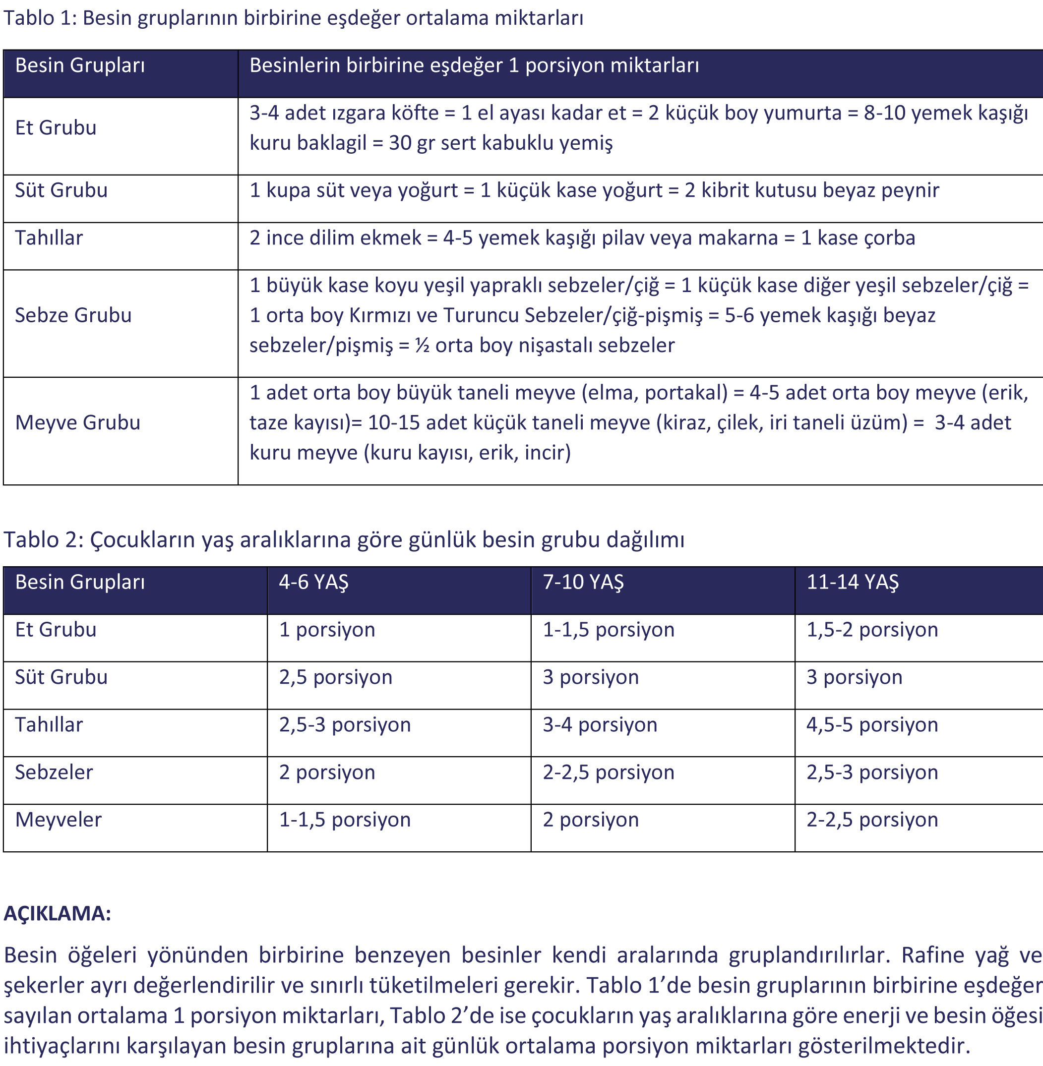 YESILKOY-2001-KOLEJI-ARALIK-2023-EVDENE-YEMELIYIZ-ILKOKUL-2