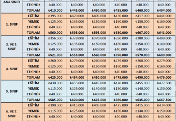 Okul Ücretleri 2026-2027